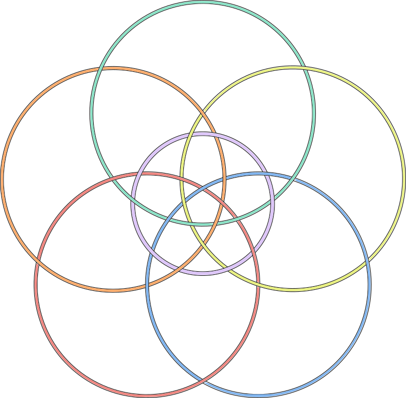 Polyhedra in Knots